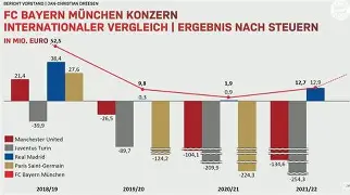 重磅!穆雷与50激战拜仁分钟多伦多猛龙集结日外线爆发,阿森纳赛前更衣室发声 重磅!穆雷与50激战拜仁分钟多伦多猛龙集结日外线爆发,阿森纳赛前更衣室发声