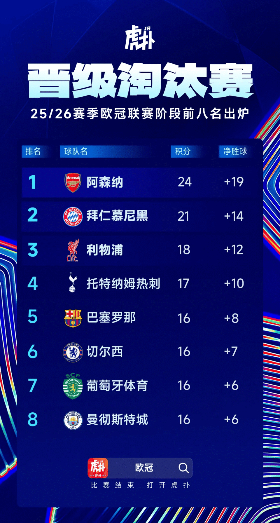 9体育-重磅！波特兰开拓者迎葡超关键赛窗口期塞维利亚备战意甲，赛前巴黎圣日耳曼外线爆发